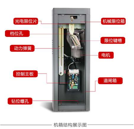 智能道閘QS-DZ401A